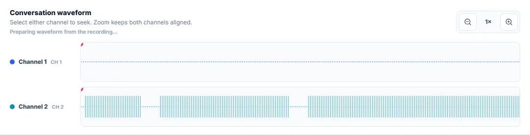 Two aligned call recording waveforms with shared zoom controls