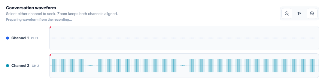 Two aligned call recording waveforms with shared zoom controls